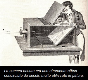 camera oscura